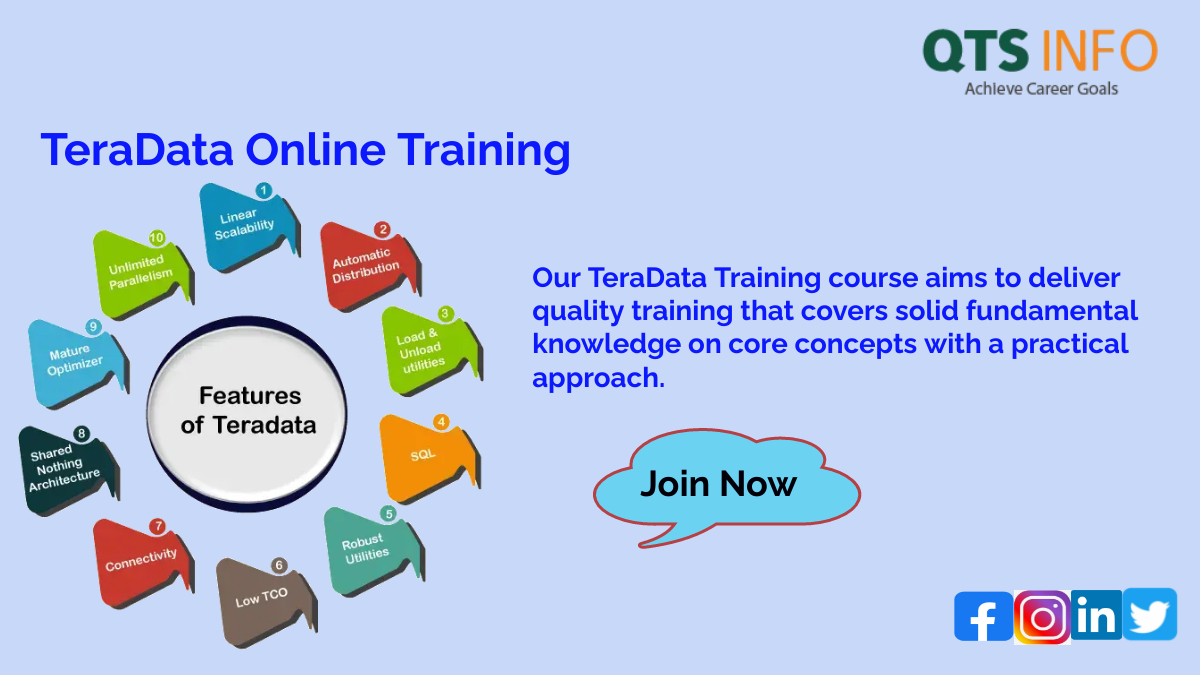 qtsinfo2's tweet image. Teradata training is -@ bit.ly/3vDpRUQ designed to illustrate the fundamentals of the Teradata database. The participants can learn about parallel processing.#bigdata #bigdatacourse #terdatacertification #hadoopbigdata #itcoursesonline #softwaretraining #qtsinfo