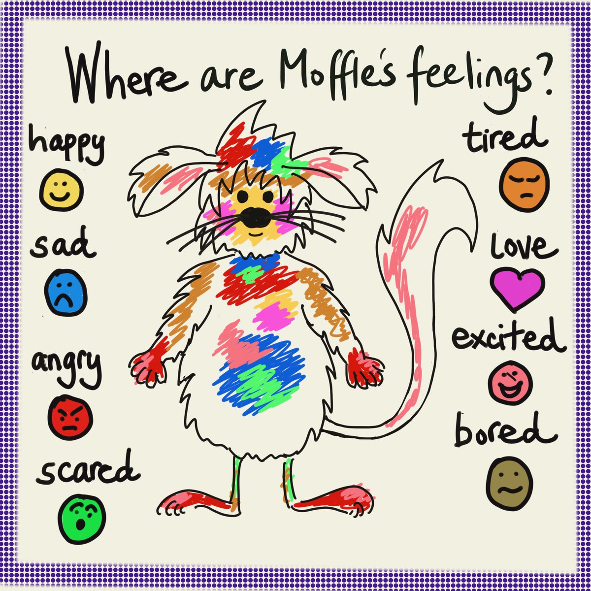 The Moffles tweet media