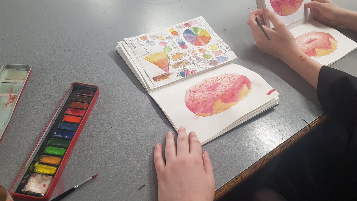 BChallonerArt's tweet photo. How amazing ate these Donut paintings? Produced by 7w this morning in Art! @BishopChalloner https://t.co/Kn4KE4ZAnF