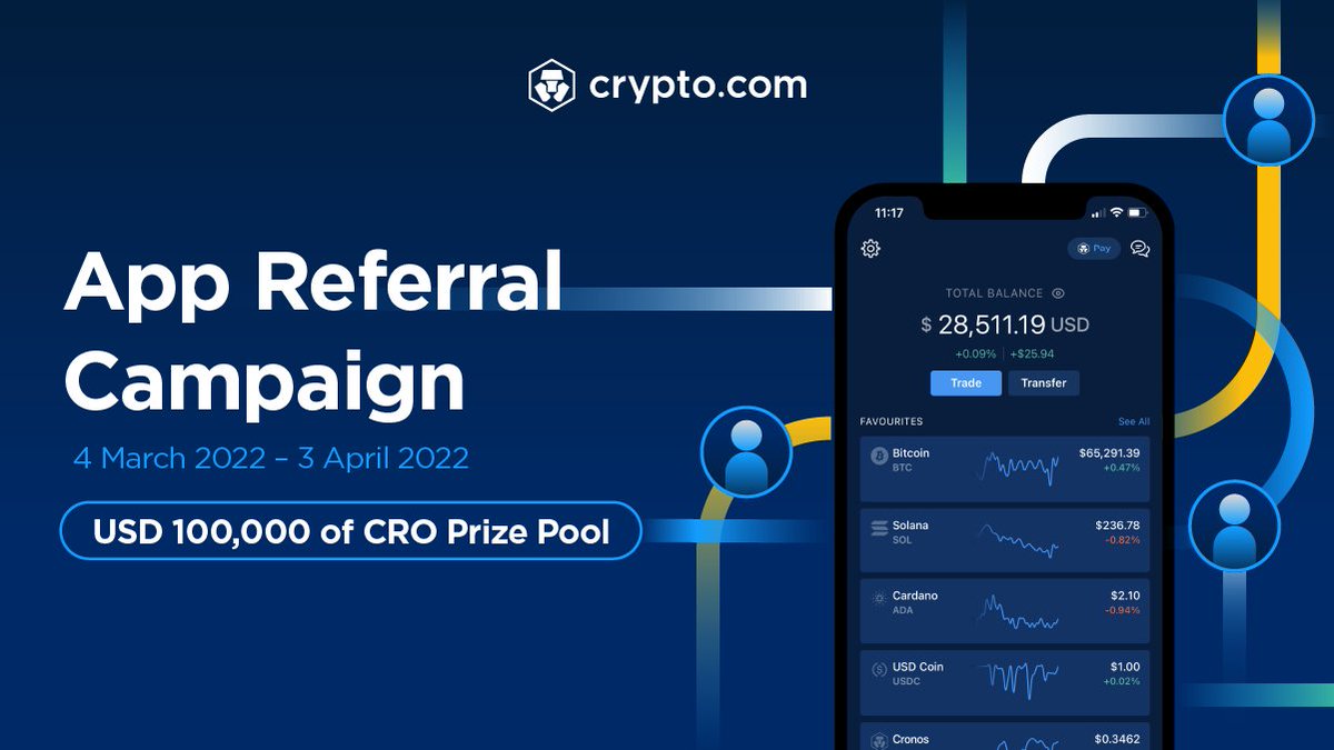 cryptocom's tweet photo. Join the https://t.co/vCNztABJoG App Referral Campaign now and stand to win CRO: 

💸USD 100,000 prize pool
👫1 lucky draw entry for every 2 successful referrals
📝Register Here 👉 https://t.co/PWZsOxg0G7
⏳Ends 3 April 2022

💡Tip: Refer more friends and get more chances to win! https://t.co/tAdLGoOmtC