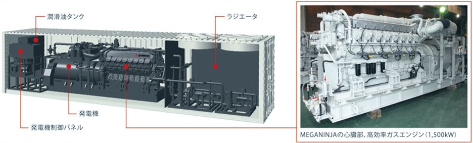 防弾チョッキもろもろ供与するレベルなら、三菱の「MEGANINJA」とかも役に立つと思う。
https://t.co/8nRunHjQQH 