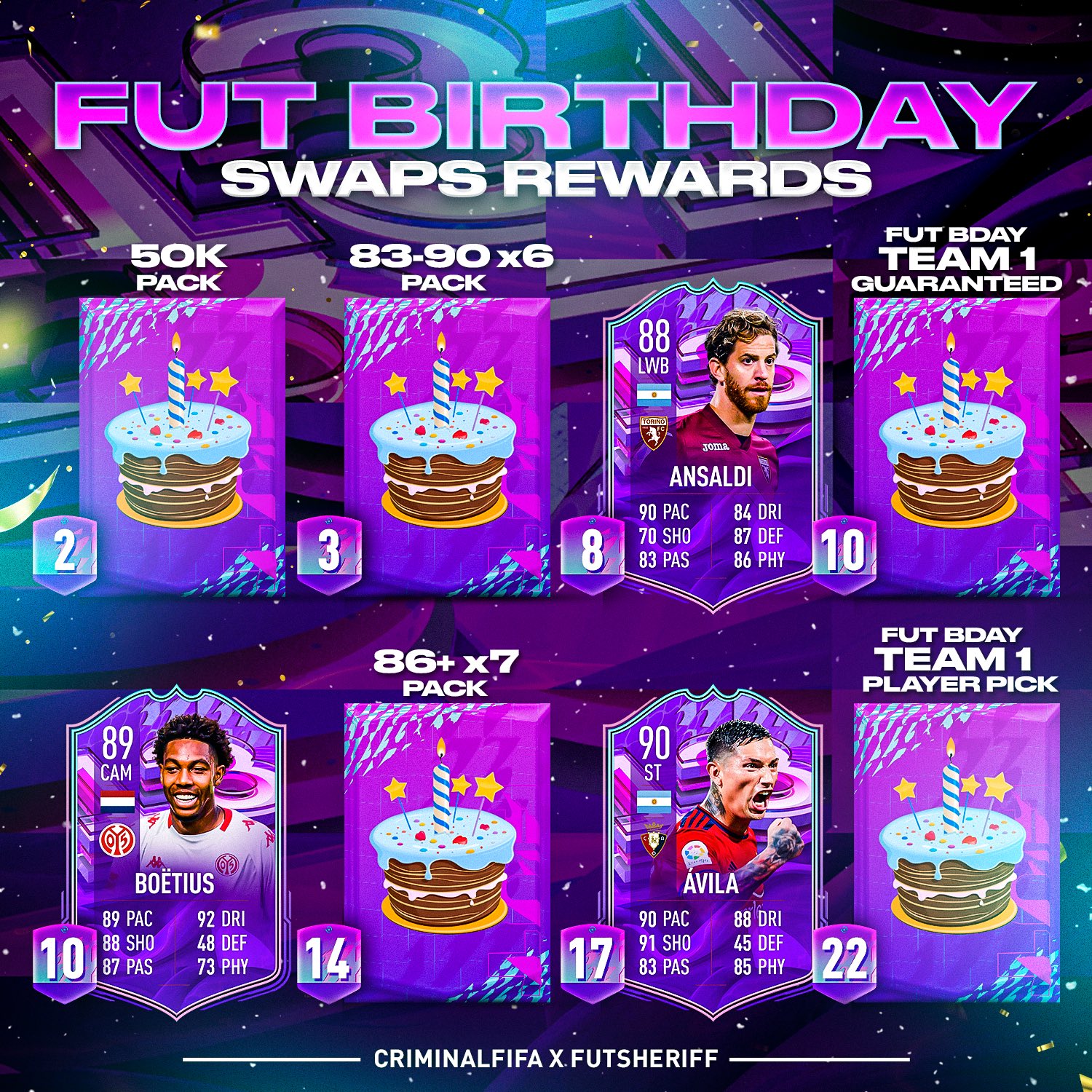 Fut Sheriff on X: 🚨FULL REWARDS FOR SWAPS FUTURE STARS🔥 What will you  choose with 28 tokens?👀 Let me know!🔥 Made w/ @LeanDesign_ ❤️🔥 #leak  #fifa22  / X