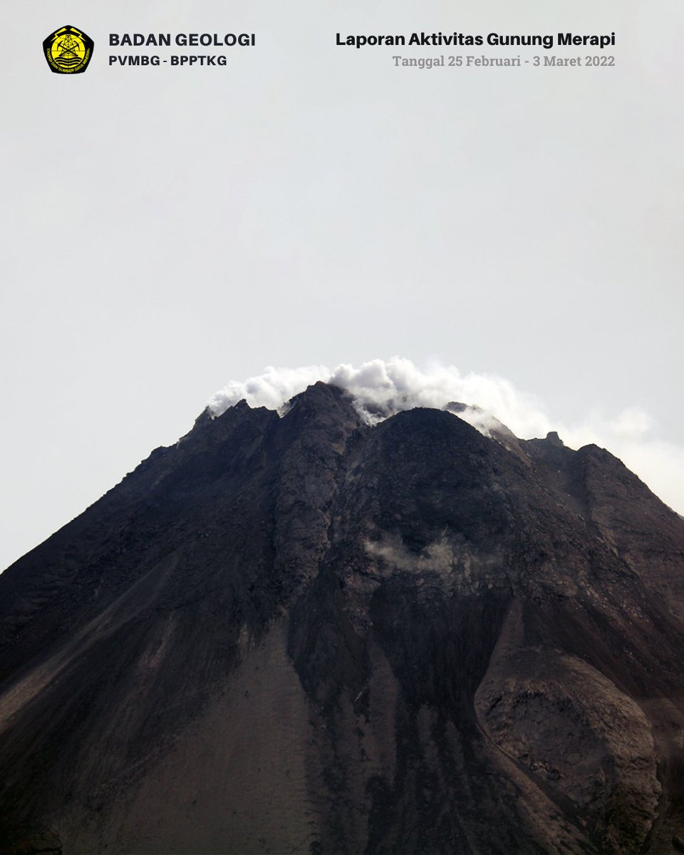 Laporan Aktivitas Gunung #Merapi tanggal 25 Februari-3 Maret 2022

- Cuaca di sekitar Gunung Merapi umumnya cerah pada pagi dan malam hari, sedangkan siang hingga sore hari berkabut.
