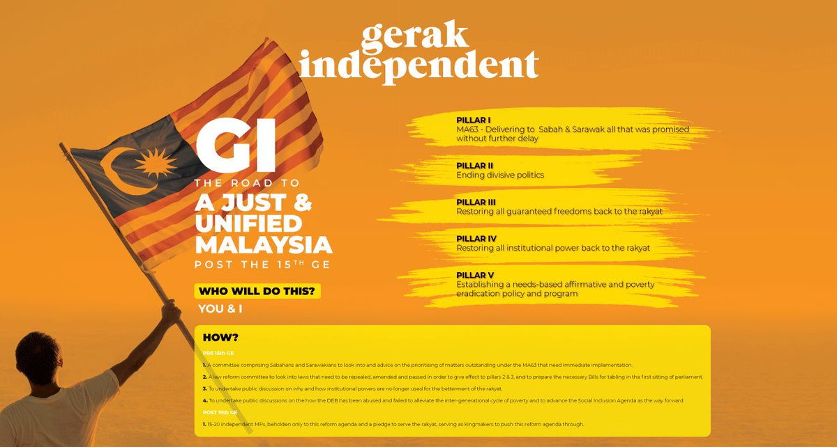 MovementGI tweet picture