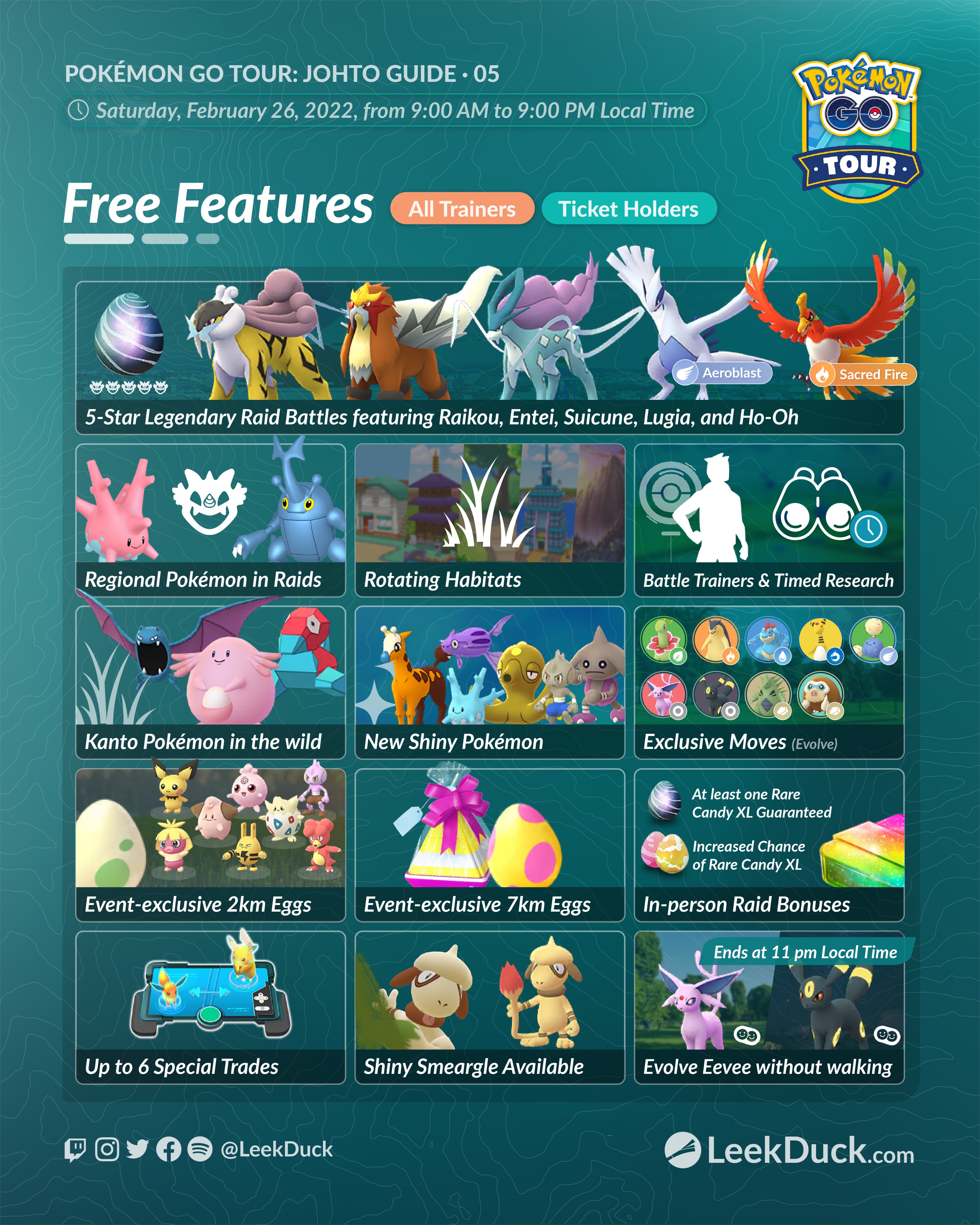 Current Eggs Hatches - Leek Duck  Pokémon GO News and Resources