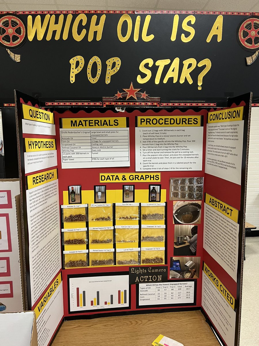 STEAMatOakdale's tweet photo. Welcome to STEAM Fair 2022! Our scientists have been busy investigating their testable questions and today their hard work was in the spotlight. 🤩#OakdaleSTEAM #TouchHEARTSteach https://t.co/CwZsw6T0wR