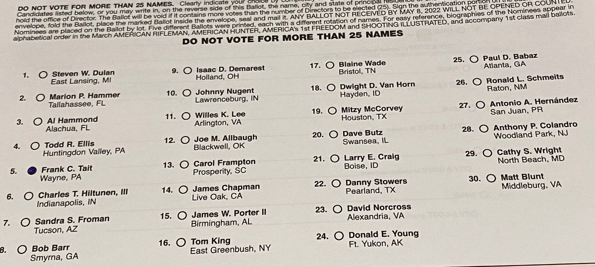 PincusRob's tweet photo. Lots of people reaching out to me about the NRA Ballot. While there are other friends and good people on the ballot along with him, the BULLET VOTE for Frank Tait is the right message to send to the NRA Leadership and the rest of the board.
#savethesecond #changethenra #franktait https://t.co/2erAEAB24t