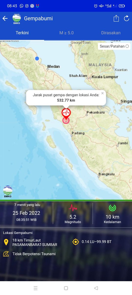 andrakaka1's tweet photo. Selalu berdoa 🙏Hubungi sanak keluarga di pekanbaru khusus nya wilayah sumatra https://t.co/EKJVRc3fmf