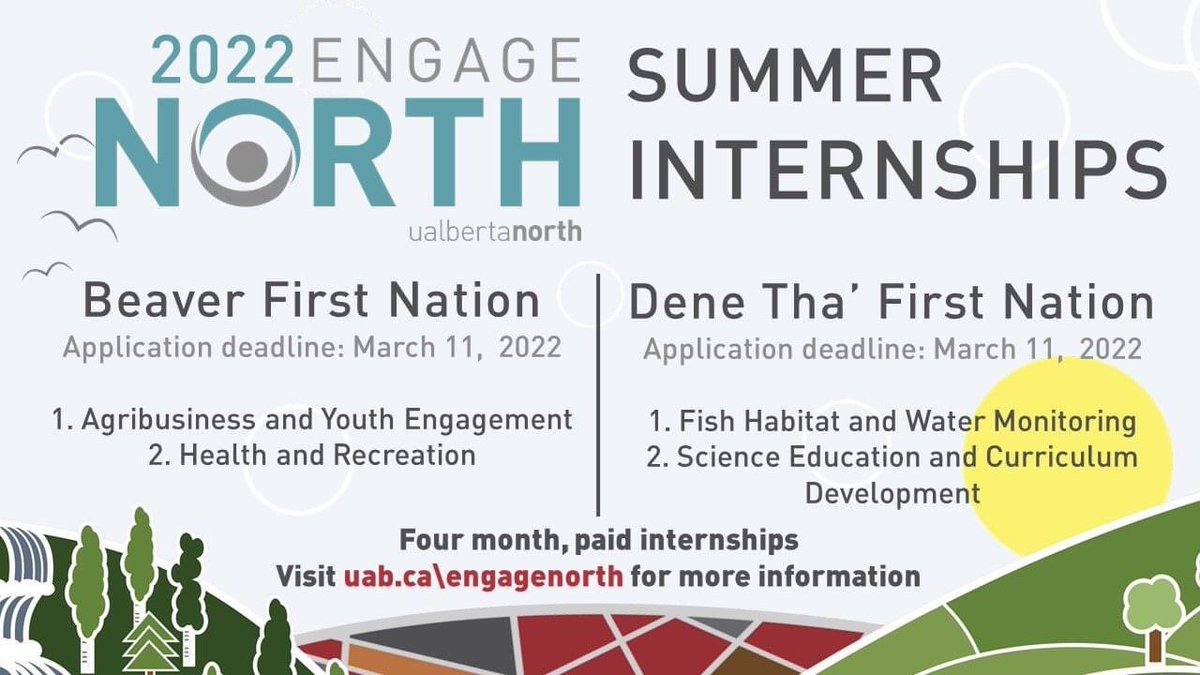 Engage North tweet media
