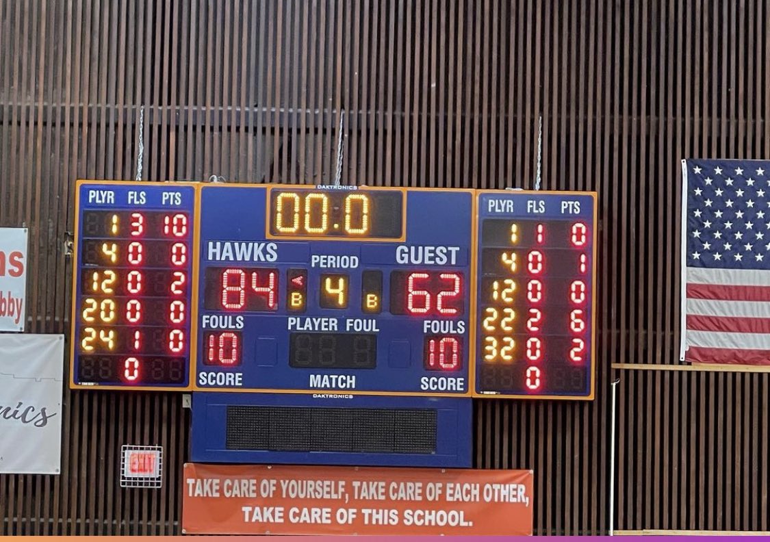 HawksBoysBasketball tweet media