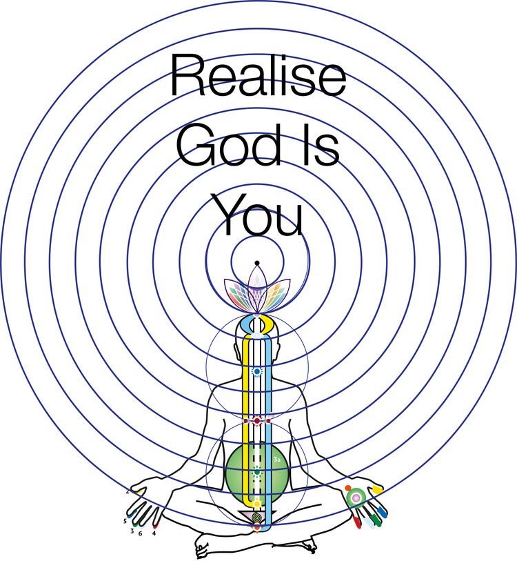 collectiveconsciousness (@conciouscreator) on Twitter photo 