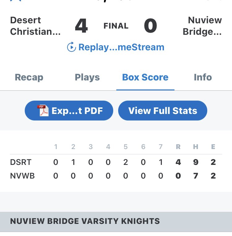 nbechsbb's tweet photo. Lost another one today to Desert Christian. Learn from it and get ready for the last game of the tournament. https://t.co/uzh9iGOEPW