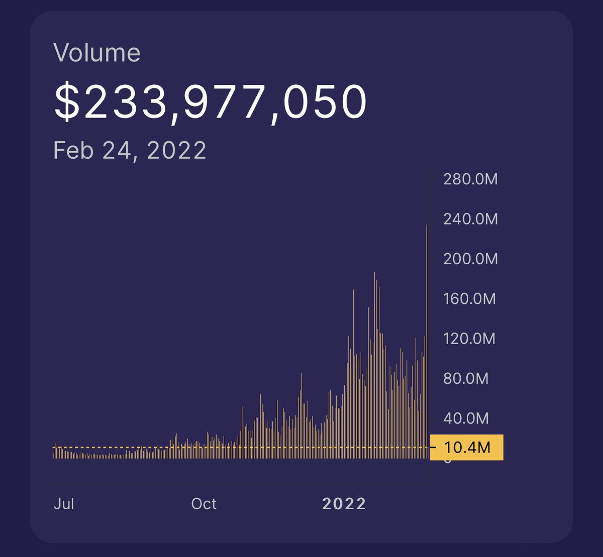 tidbitz {🕳️,🪄} (tidbit_giant) Twitter