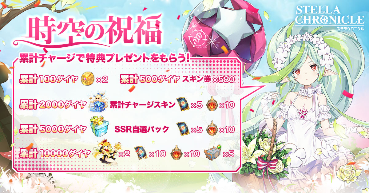 時空の祝福イベント　再開！
累計チャージでSSR自選パックとスキンが入手！

▼開催時間
3月1日（火）05：00--3月7日（月）23：55

*チャージイベントの報酬は3月8日（火）発送します
*詳細はゲーム内のお知らせにてご確認ください。