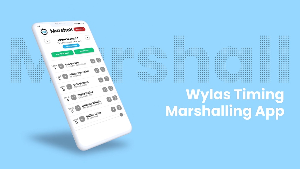 Wylas Timing tweet media
