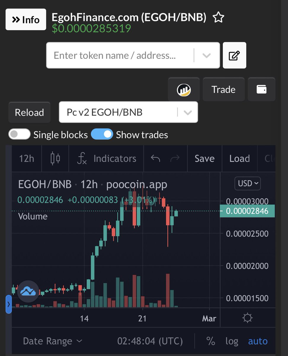 Egoh Finance (@EgohFinance) / Posts / X