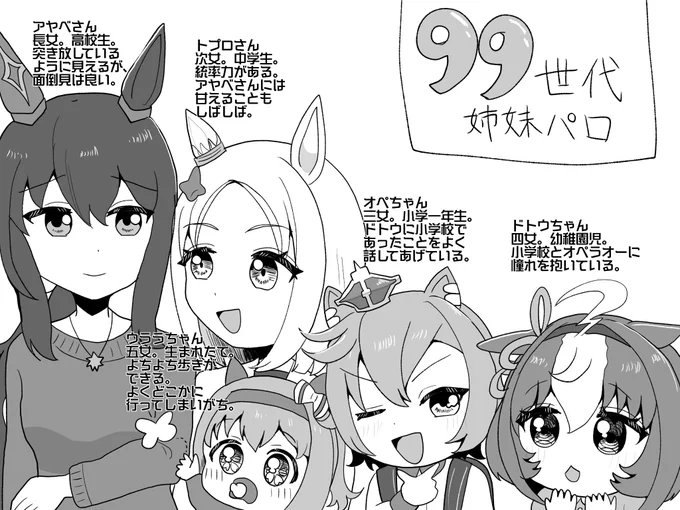 99世代姉妹パロ妄想 