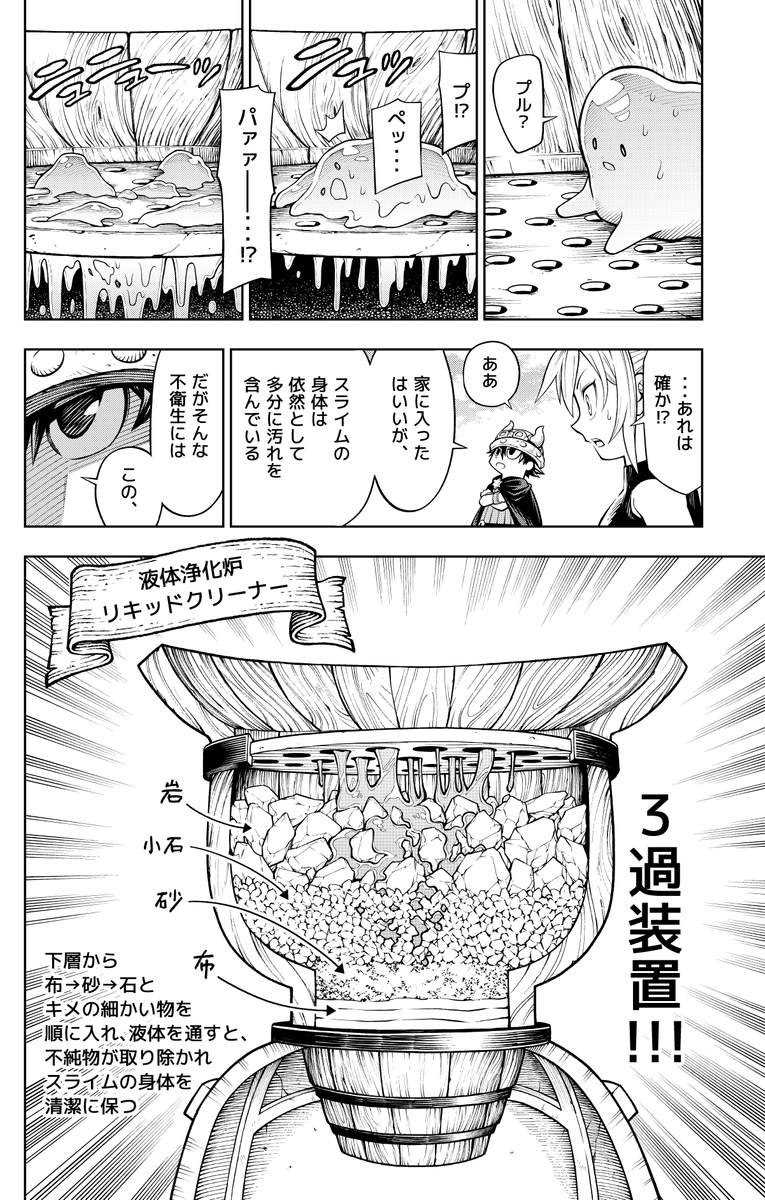 (6/8) 