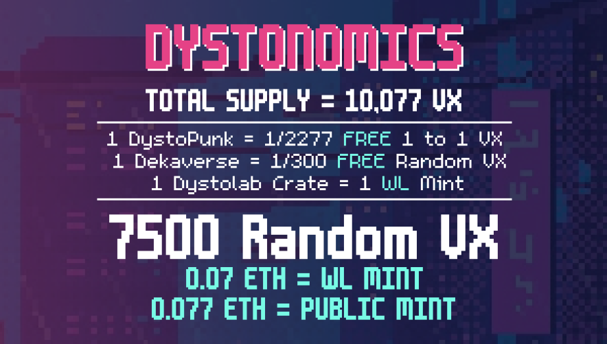 WethWood's tweet photo. Day 18 of @DystoPunks Crate Giveaway!

Like, RT and follow 
@DystoPunks
 to enter. Winner chosen in 12 hours.

Crates = Whitelist for upcoming (March 7th) Dystopunk VX mint (.07 ETH)! https://t.co/4zpD6UjvuE