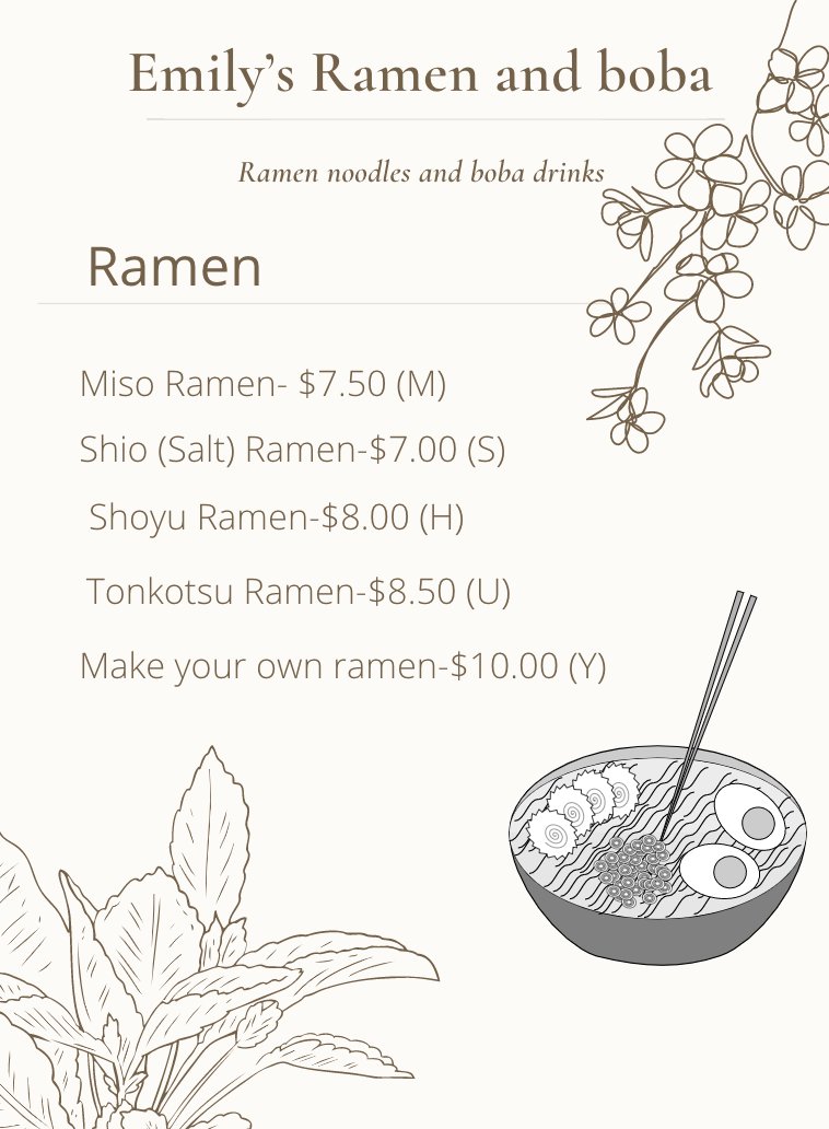 MrsRamirezRocks's tweet photo. When your students use @Canva or @Google Slides to create menus to show expressions, equations, and inequalities...
@elcerritolhcsd
 #ScottiePride #lhcsd #math #mathchat #edtech #cuiedtech #SciTechEd #ditchbook https://t.co/CrRxRSUve6