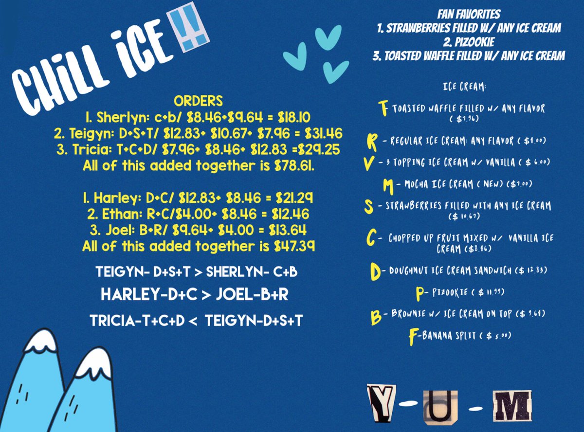 MrsRamirezRocks's tweet photo. When your students use @Canva or @Google Slides to create menus to show expressions, equations, and inequalities...
@elcerritolhcsd
 #ScottiePride #lhcsd #math #mathchat #edtech #cuiedtech #SciTechEd #ditchbook https://t.co/CrRxRSUve6