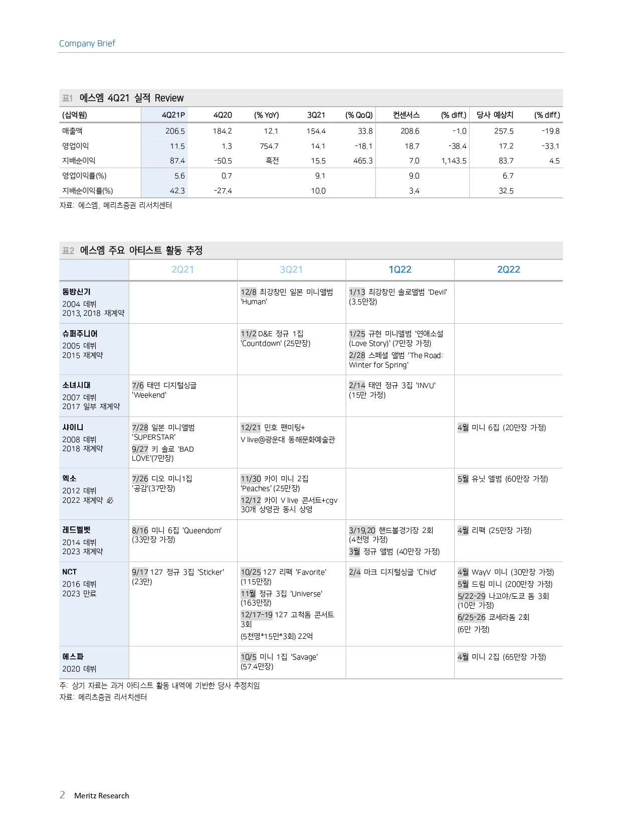 FMaXPYzaMAEQYnl?format=jpg&name=large
