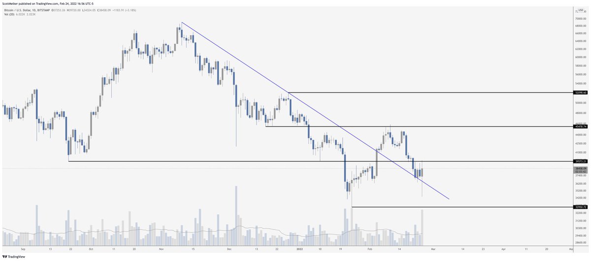 ThePicassoLabs tweet media