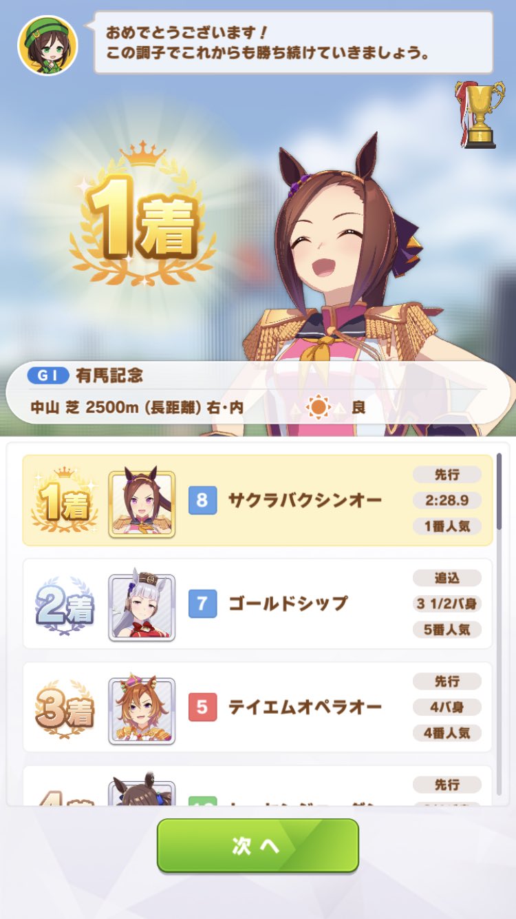 通りすがりのo氏 Omauramen Twitter