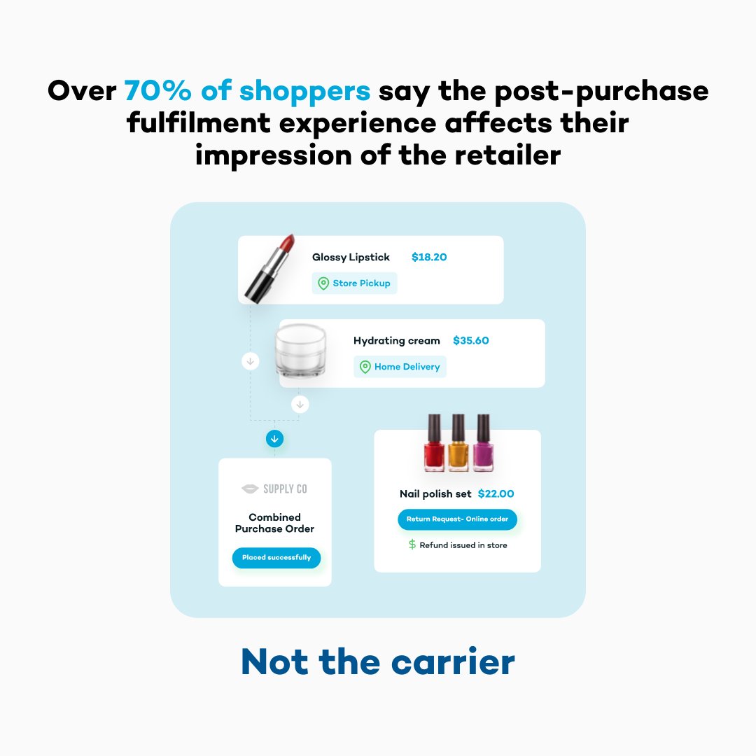Retail Express tweet media