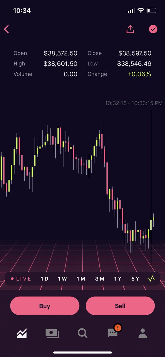 dhbudnik's tweet photo. @wclemente It shows the right price in candle mode (the chart still shows another price) https://t.co/4XhbrL66b4