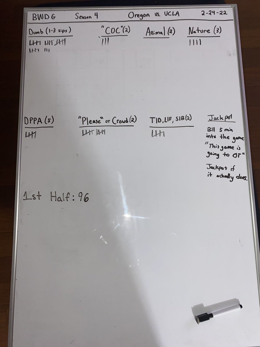 BWaltonDrinking's tweet photo. That’s a solid first half for Bill!
Looking forward to a solid second half with @ESPNLunardi joining the program!
#BWDG https://t.co/LVJ5FjqXji