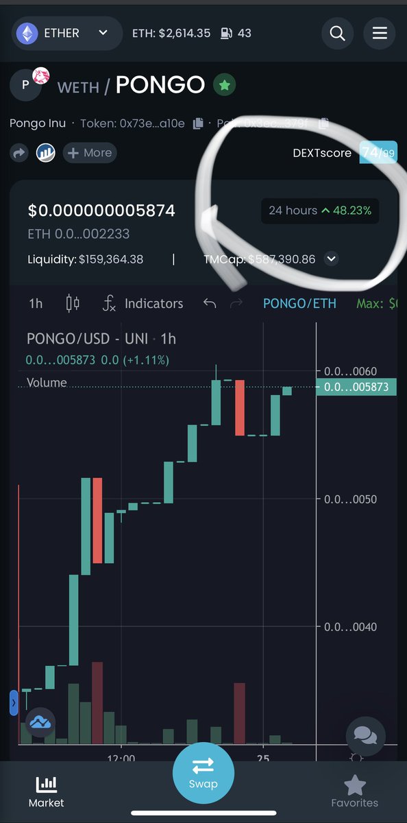 Pablo_cro's tweet photo. WHEN THERES FEAR IN THE MARKET I BUY MORE😎🔥🚀🚀🚀 That’s how wealth is made🔥🔥🔥@VoltInuOfficial @Pongoinutoken #inu #inuyasha #VOLTARMY #SHIBARMY #FOMO #gem #FOMO https://t.co/5qOB577y2V