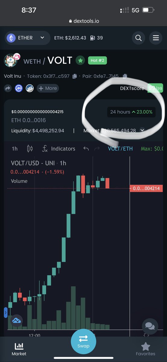 Pablo_cro's tweet photo. WHEN THERES FEAR IN THE MARKET I BUY MORE😎🔥🚀🚀🚀 That’s how wealth is made🔥🔥🔥@VoltInuOfficial @Pongoinutoken #inu #inuyasha #VOLTARMY #SHIBARMY #FOMO #gem #FOMO https://t.co/5qOB577y2V