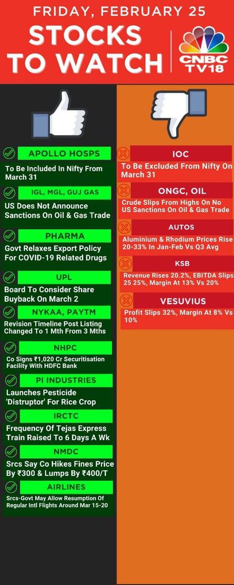 akashcc's tweet image. #BusinessNews  #Trades #stockstowatch  #sharemarketindia