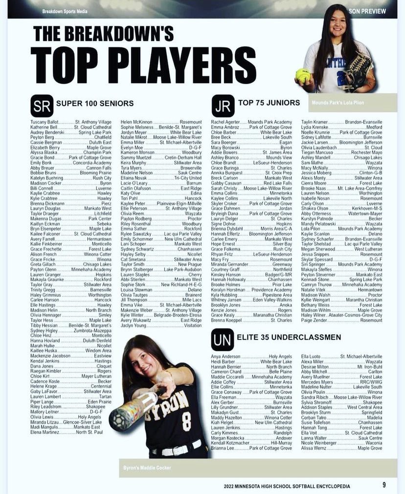 Congrats to our Waves players who made the Top 75 Juniors list with Breakdown Sports! <a href="/_addiebowers/">Addie Bowers</a> <a href="/brookeholmes23/">Brooke Holmes</a> <a href="/JackieLarsen23/">Jackie Larsen</a>