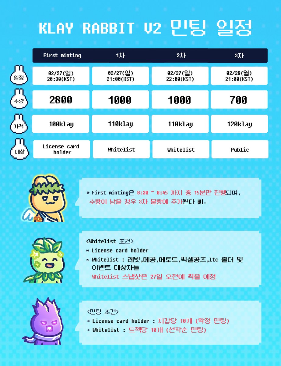 MetaCats_club's tweet photo. 🎉클레이래빗 V2 민팅 기념 에어드랍 🎉
1. 대상: 메타캣&amp;콜라보 홀더(~2/28 22시)
2. 방법
1) @MetaCats_club팔로우&amp;디코 입장
2) @KlayRabbit 팔로우 &amp;디코 입장
3) 구글폼 작성
https://t.co/f3EpboJZet
*각 미션의 주소 구글폼 참고
4) 본 트윗 Like&amp;RT&amp;3Tag
많은 참여 부탁 드립니다! https://t.co/amRkKFoQVH
