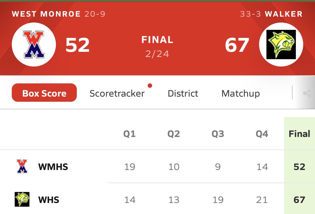 CoachCPrice's tweet photo. @_LadyCatsHoops. Sharpie. 

STATE BOUND‼️

Leading Scorers
'23 @10caitlintravis 23pts. (Game High)
'24 @ArdKennedi 16pts. 
'24 @jamiyavann1 13pts. 
'25 @Arionna86948567 10pts. 

#WeAreWalker #LadyCatsLoading #StrictlyBusiness #RoadToHammond https://t.co/IbSqaFhRqL