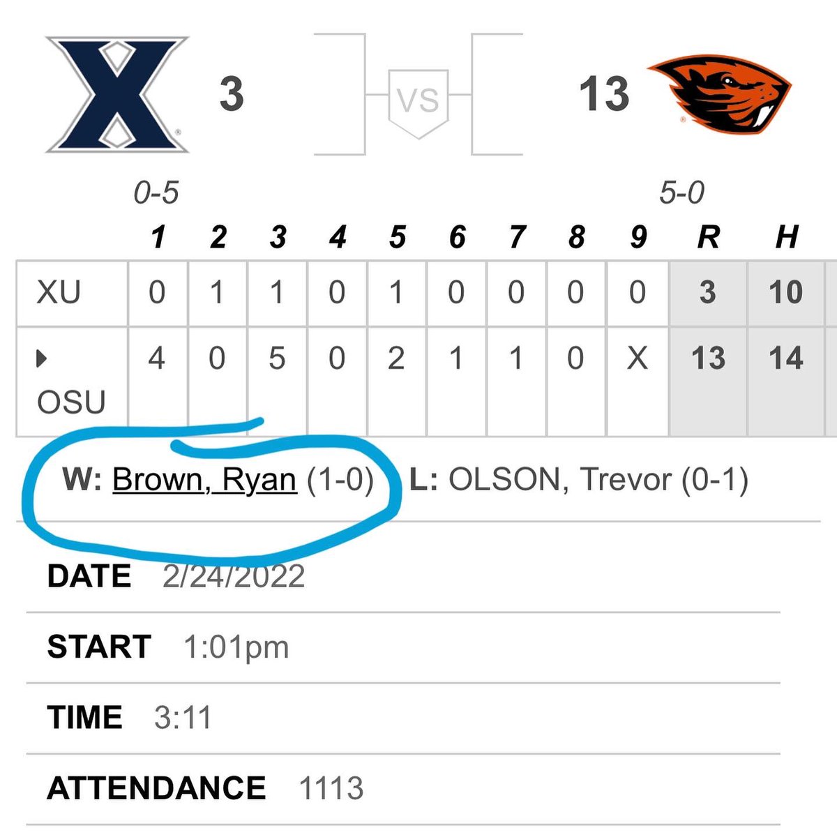SSaxonsBaseball's tweet photo. Congrats to 2019 Saxon grad Ryan Brown on earning his first collegiate win on the mound today! Ryan was selected in the 26th round of the 2019 MLB Draft by the New York Yankees, but elected to pitch for Oregon State. #CollegeSaxons #GoSaxons #LiftWhenYouClimb #mudita #Legacy https://t.co/62TqVrN5gP