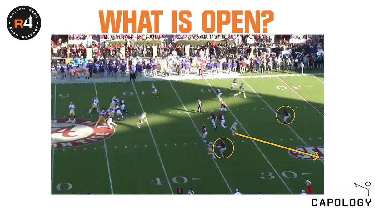 CoachDubMaddox's tweet image. Thank you to all the coaches &amp;amp; players that joined in for the #Capology Masterclass tonight! It was a blast...

#Capped or #Uncapped ???