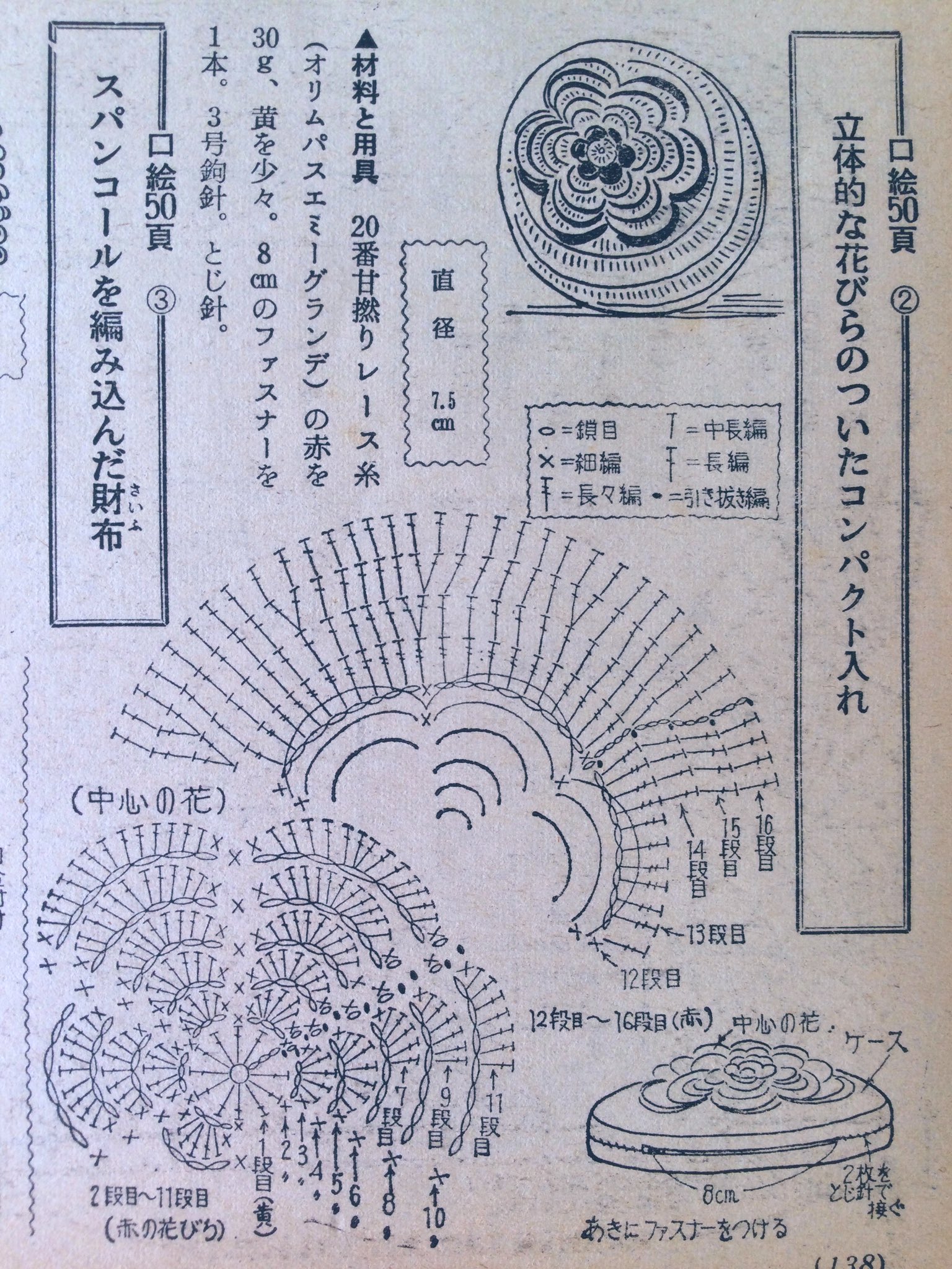 تويتر 雑貨奥様 على تويتر 昭和41年 いま流行の かぎ針編のセーターと手芸 より ちょっとの糸で楽しい小ものを レース編みの手袋 です コンパクトケースが可愛かったので 編み図を載せてみました 昭和レトロ 手芸 T Co A0nfjlf1kd