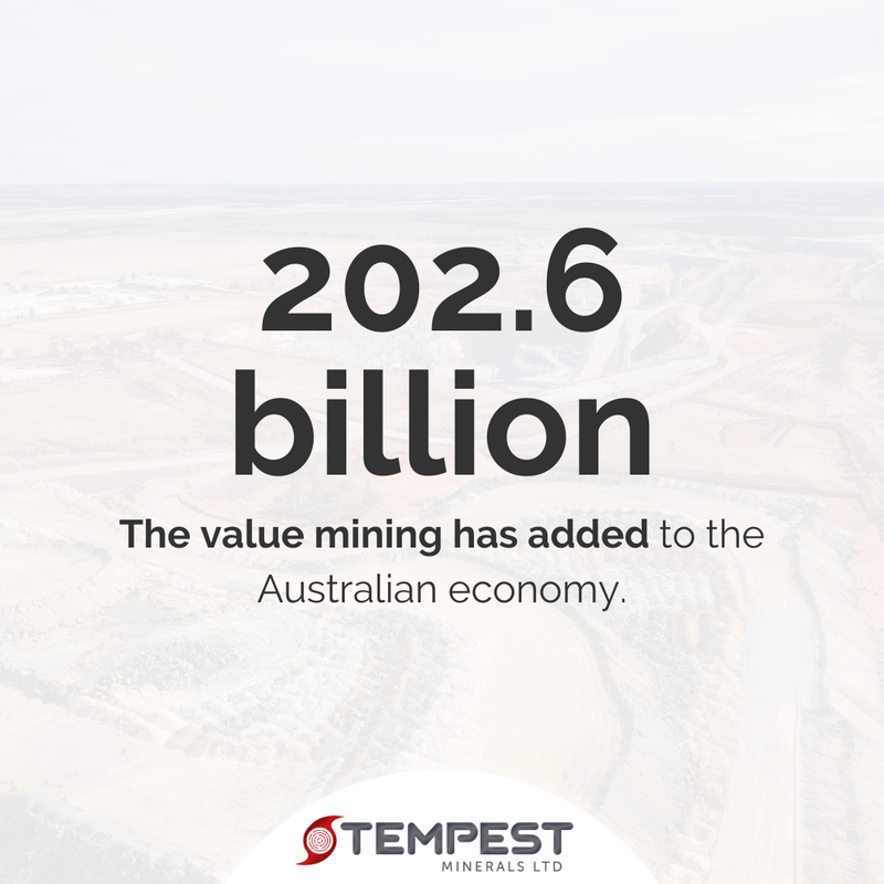 tempestminerals's tweet photo. Australia’s mining industry is a pillar of the Australian economy, with the country being one of the world’s largest exporters of coal, iron ore, bauxite, alumina, and many other resources. ⛏
ℹ️ Statista
#TempestMinerals #Australia #HighProfits #WesternAustralia https://t.co/Cxjv5zc3hI