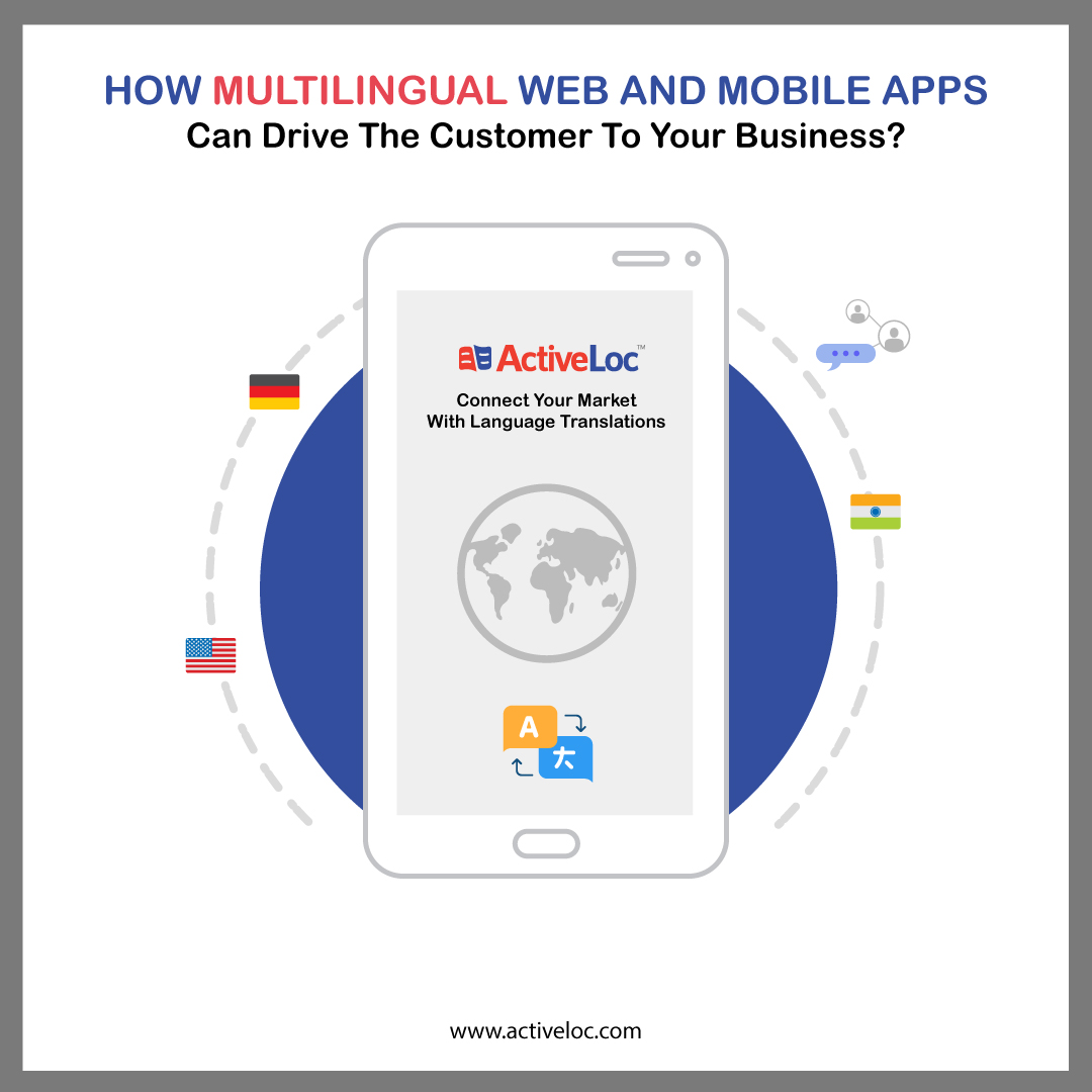 ActivLoc's tweet image. If you are ready to expand your company in the global market to attract a new customer, multilingual content is an excellent choice!!
Read this blog to know, how can drive customers to your business.
.
#ActiveLoc #MobileLocalization #WebsiteLocalization #ContentTranslation
