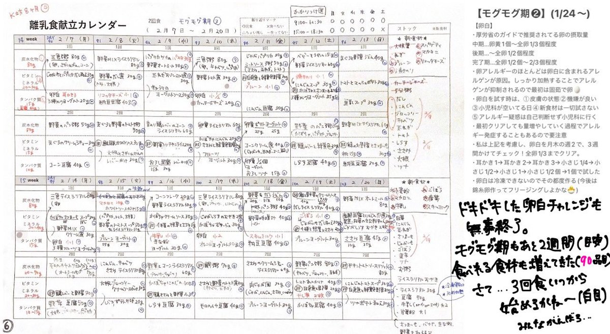 だらめ︎︎︎︎︎︎︎☺︎𝟦𝗒🦖⸒⸒ tweet media