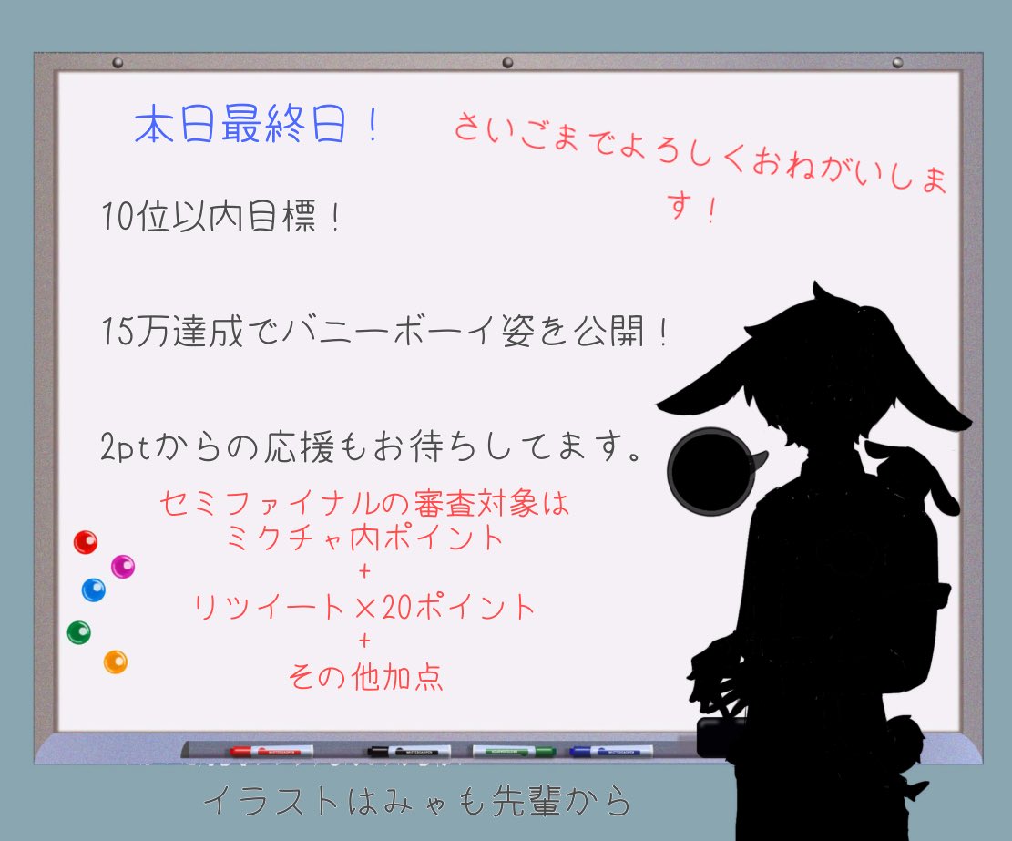 Willm8_Withmore's tweet photo. はい、バニー姿と言われて小首を傾げた先輩方!
正解です!
バニー姿を有志リスナーにやって得てしまいました。
シルエットだけチラ見せですよ!
#VSingerオーディション
#ミクチャ
#Willm8_S #Withmore https://t.co/XCaSEOtZwV