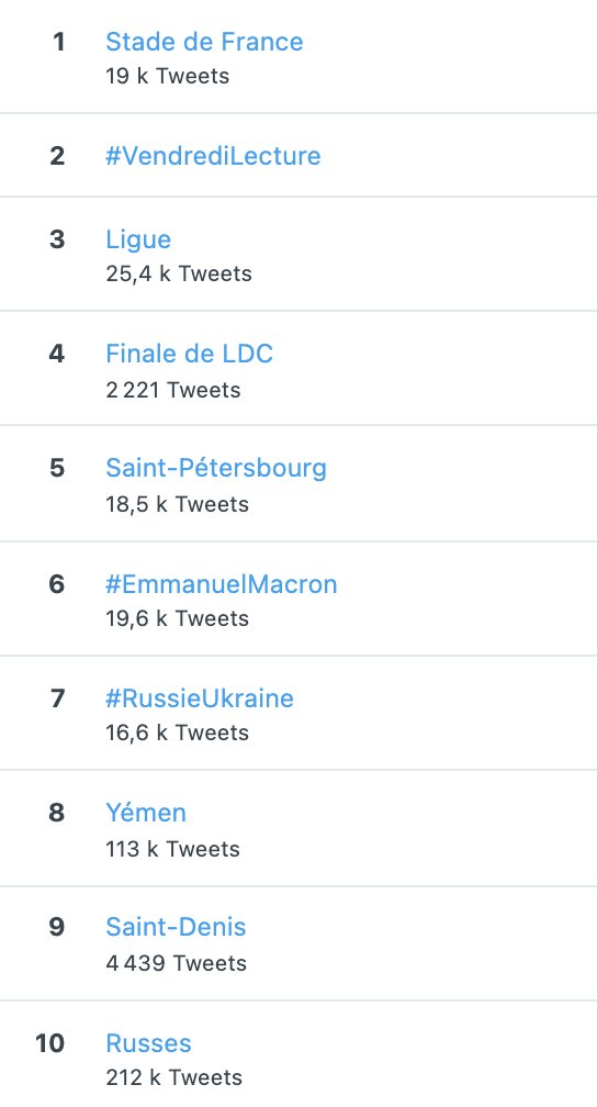 MonPetitGazon's tweet photo. Y'a rien qui vous choque ? https://t.co/5Deg1qsw6L