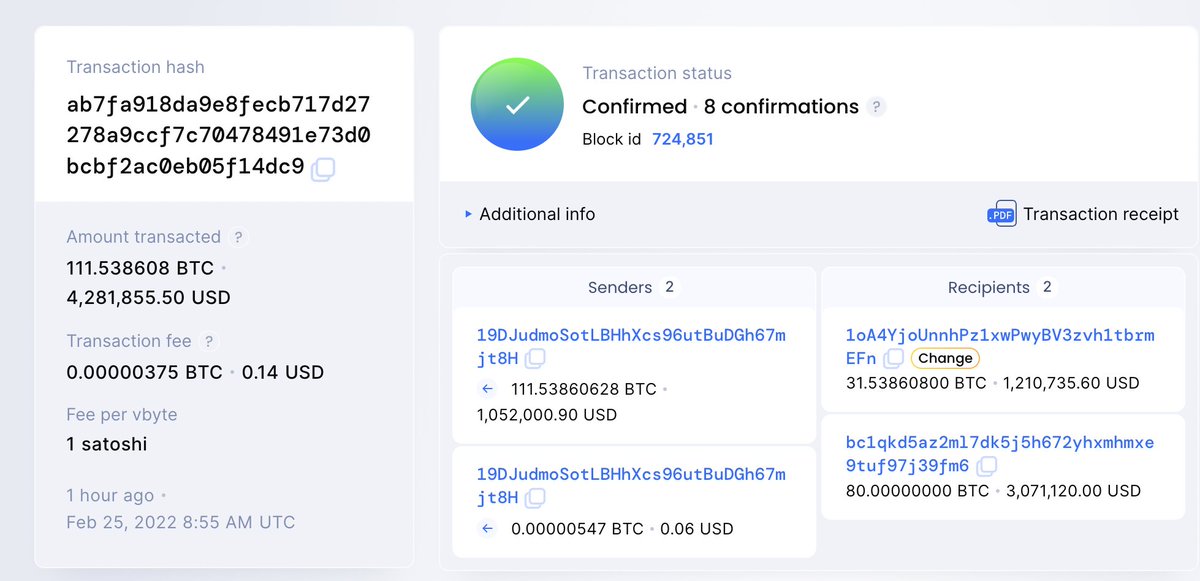 lawmaster's tweet image. One hour ago, someone donated 80 BTC (more than $3 million) in one transaction to a charity organization supporting the Ukrainian military.

blockchair.com/bitcoin/transa…