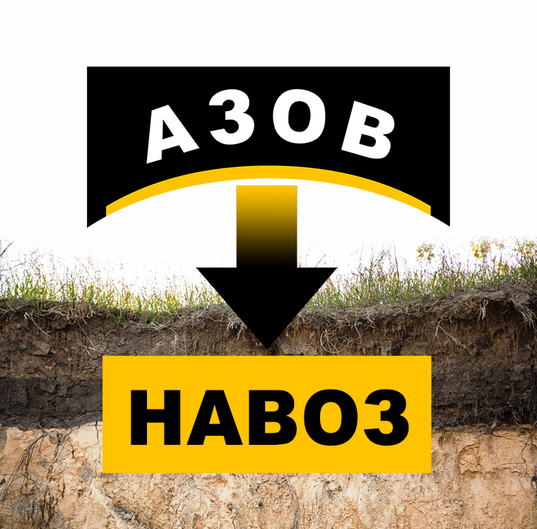 Краткий итог последних нескольких дней