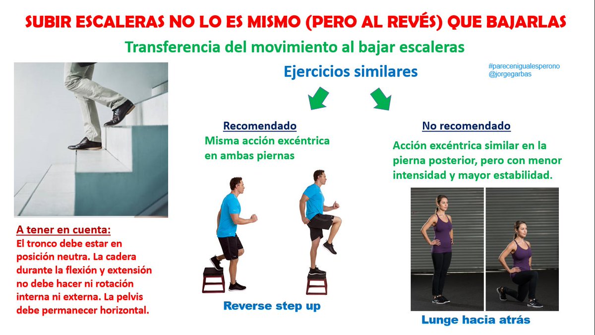 Jorge García Bastida tweet media