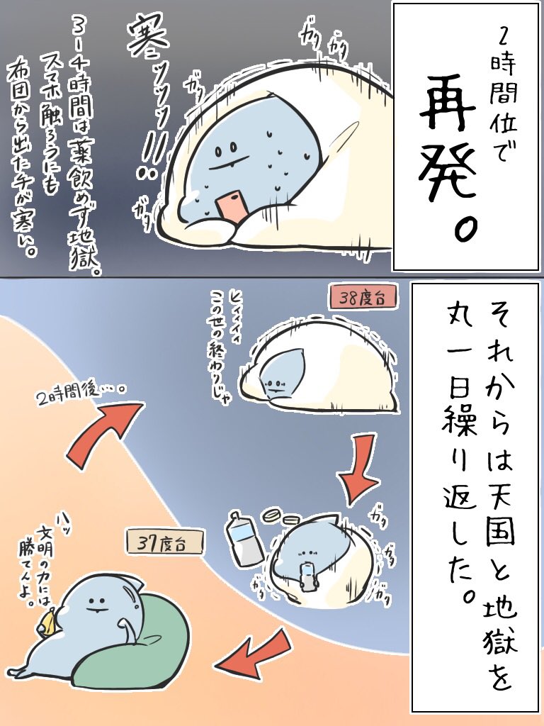 コロナワクチン3回目を受けました(4/4)終 