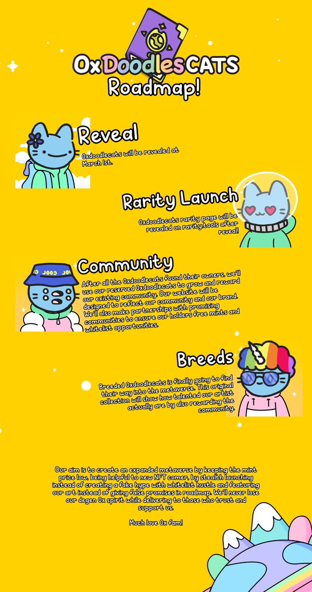 0xdoodlecats's tweet photo. Did someone say a roadmap? 👀 https://t.co/5nIMnRDwx5